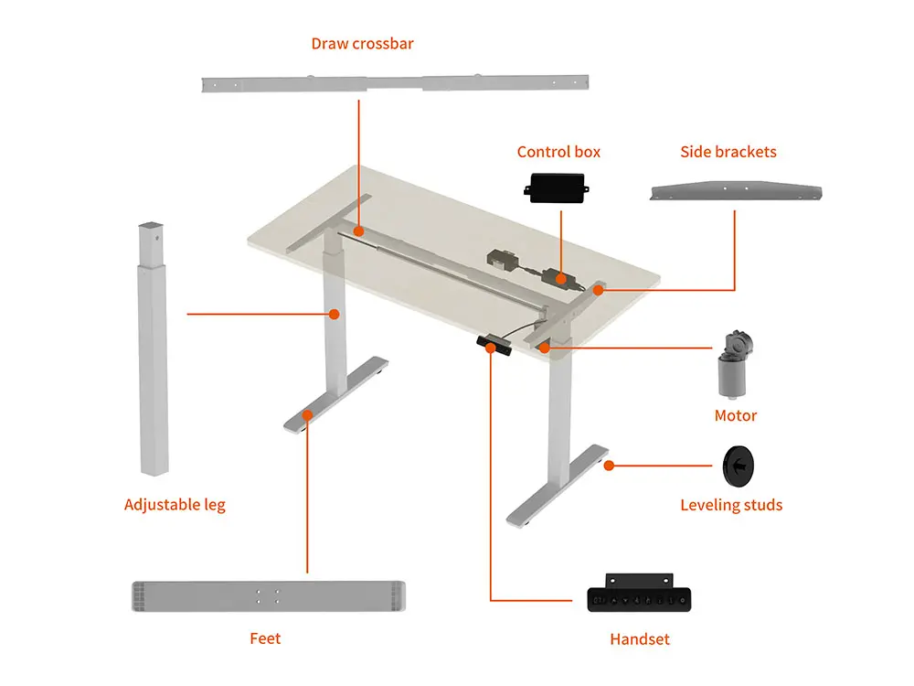 Benefits of components of Single Motor Standing Desk Frame