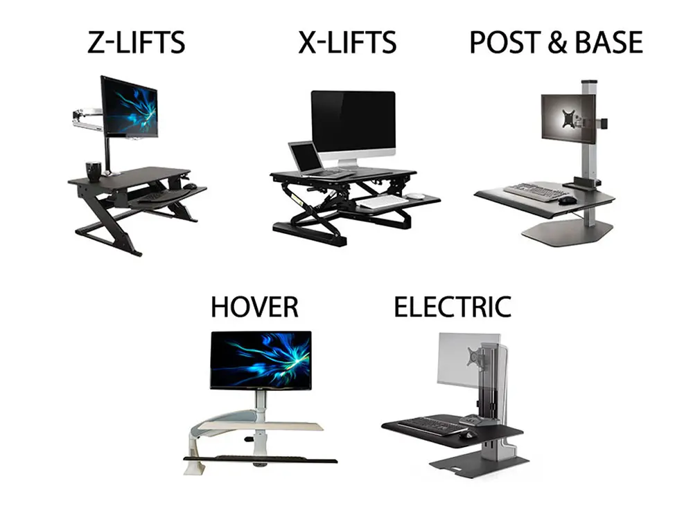 Types of Standing Desk Converter